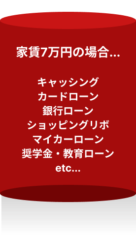 住宅ローンを組む前